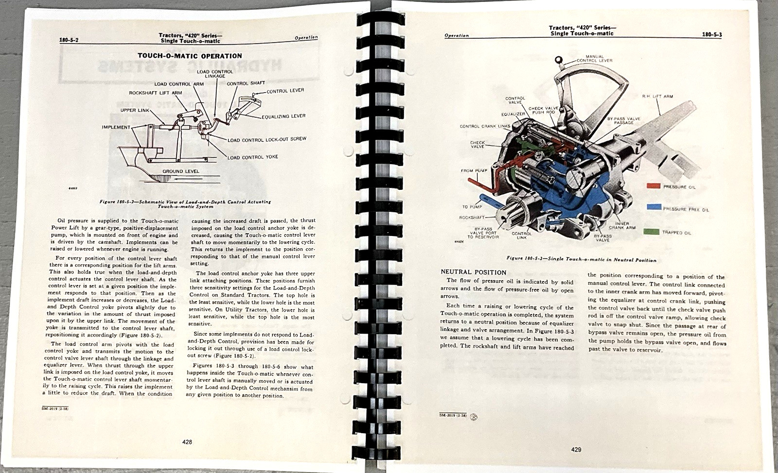 Master Service Manual fits John Deere 420 430 Tractor Technical Repair Shop Book
