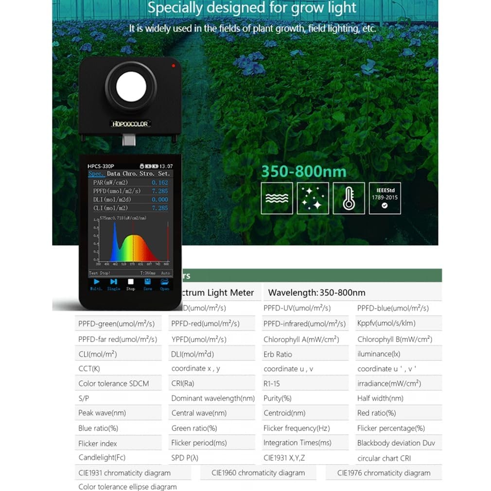 Nihig HPCS-330P Spectrometer PPFD Meter PAR Quantum Bluetooth Lux CCT CRI Japan