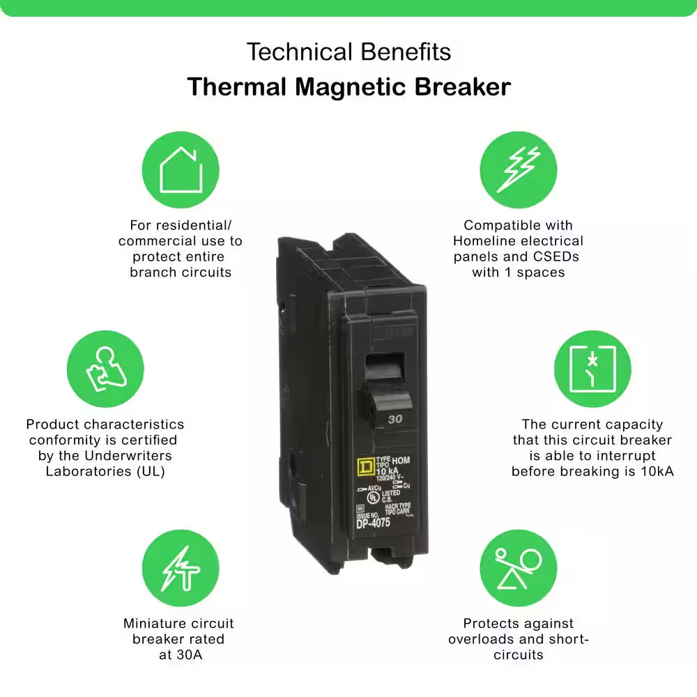 Homeline 30 Amp Single-Pole Circuit Breaker(Hom130Cp)