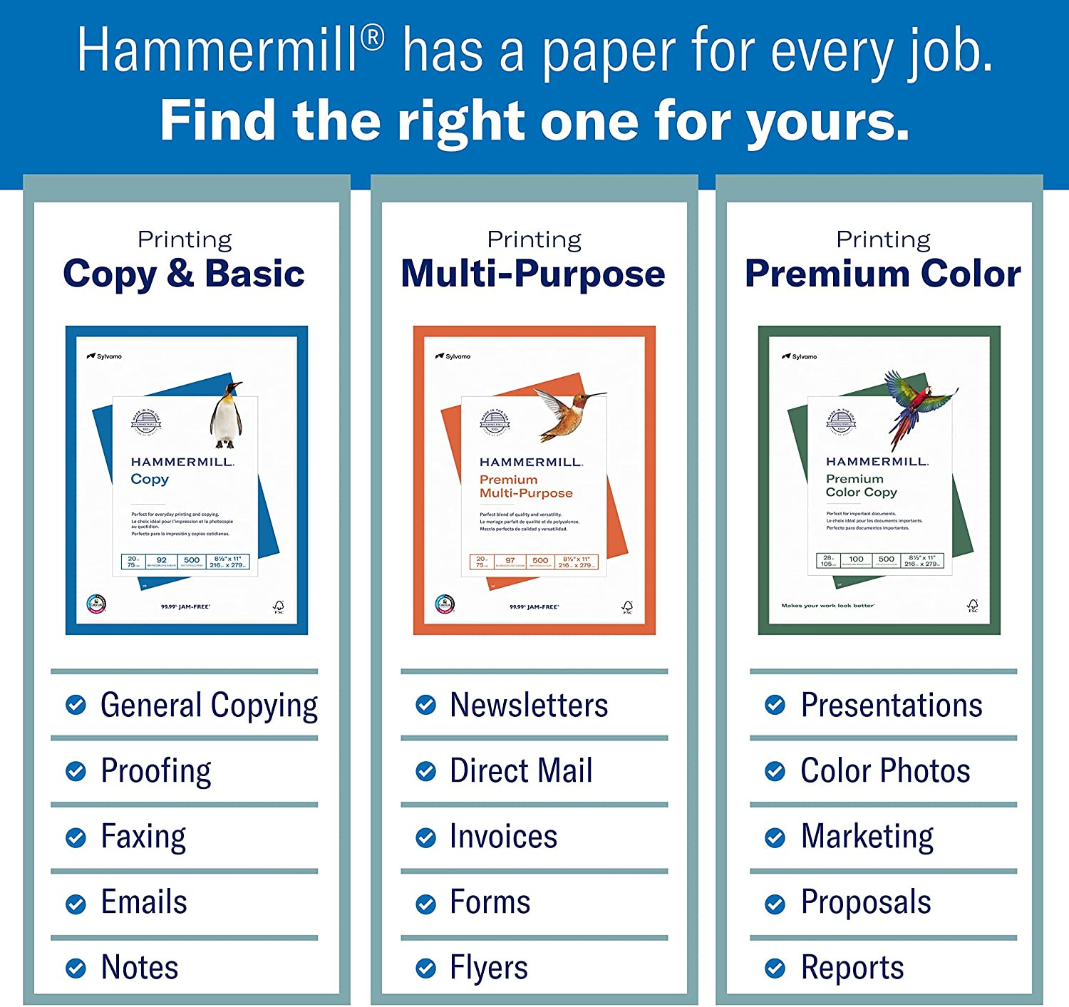 Hammermill A4 Paper, 20 Lb Copy Paper (210Mm X 297Mm) – 1 Ream (500 Sheets) – 92