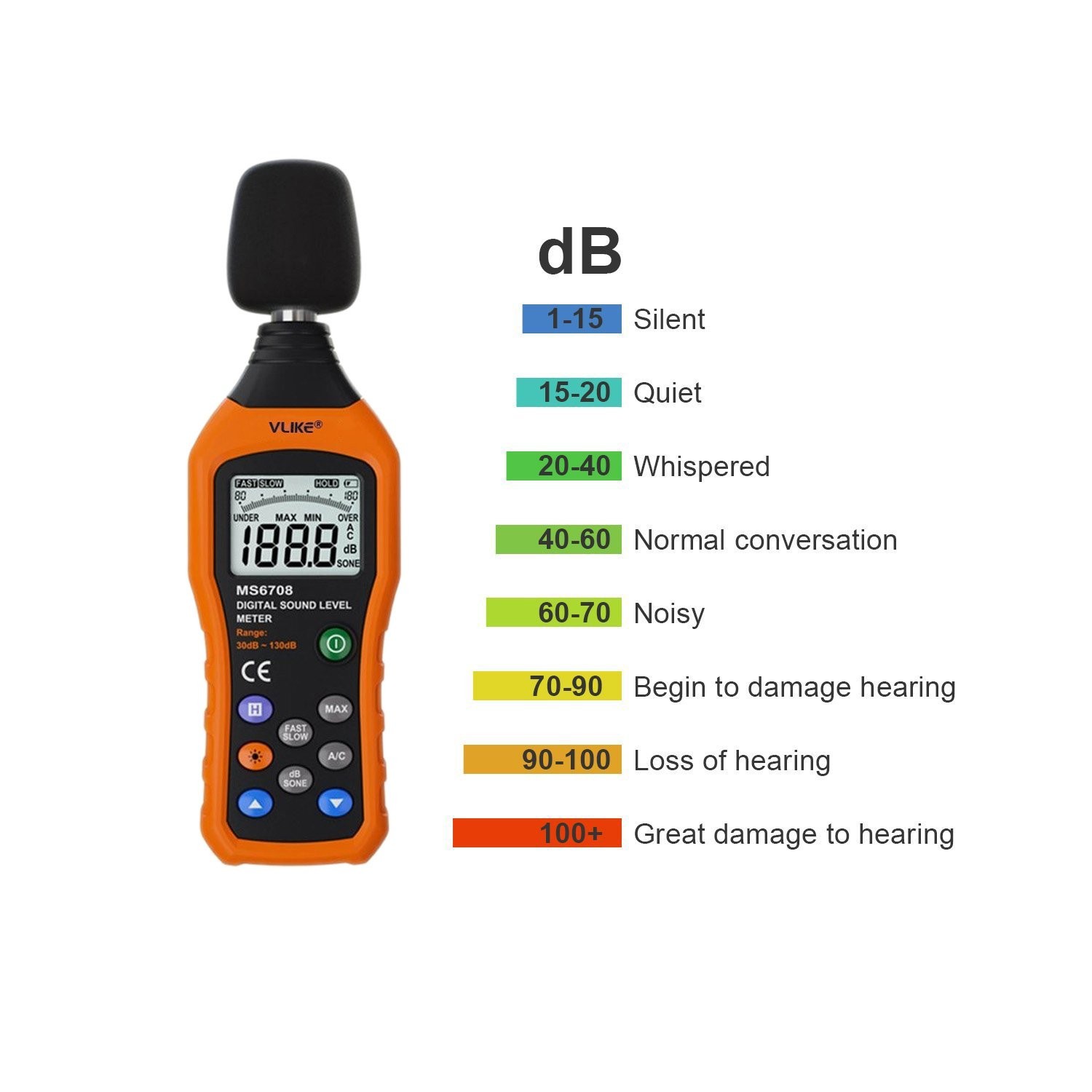 VLIKE LCD Digital Audio Decibel Meter Sound Level Meter Noise Level Meter Sound