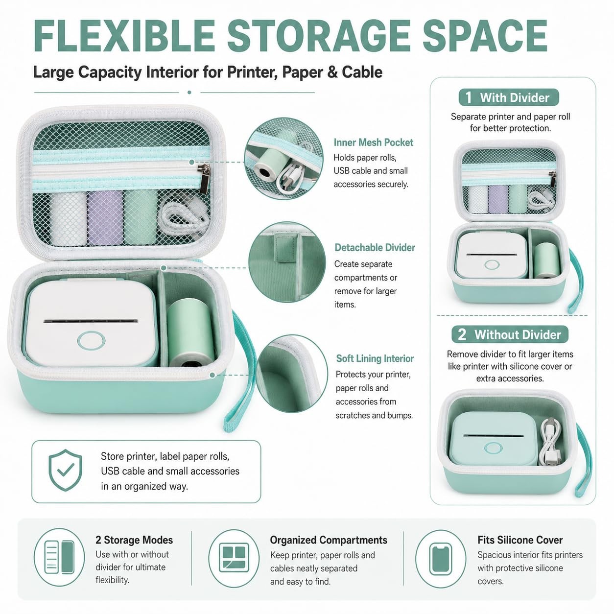 Label Maker Case for Memoking T02 for Phomemo M02 for Nelko, Green
