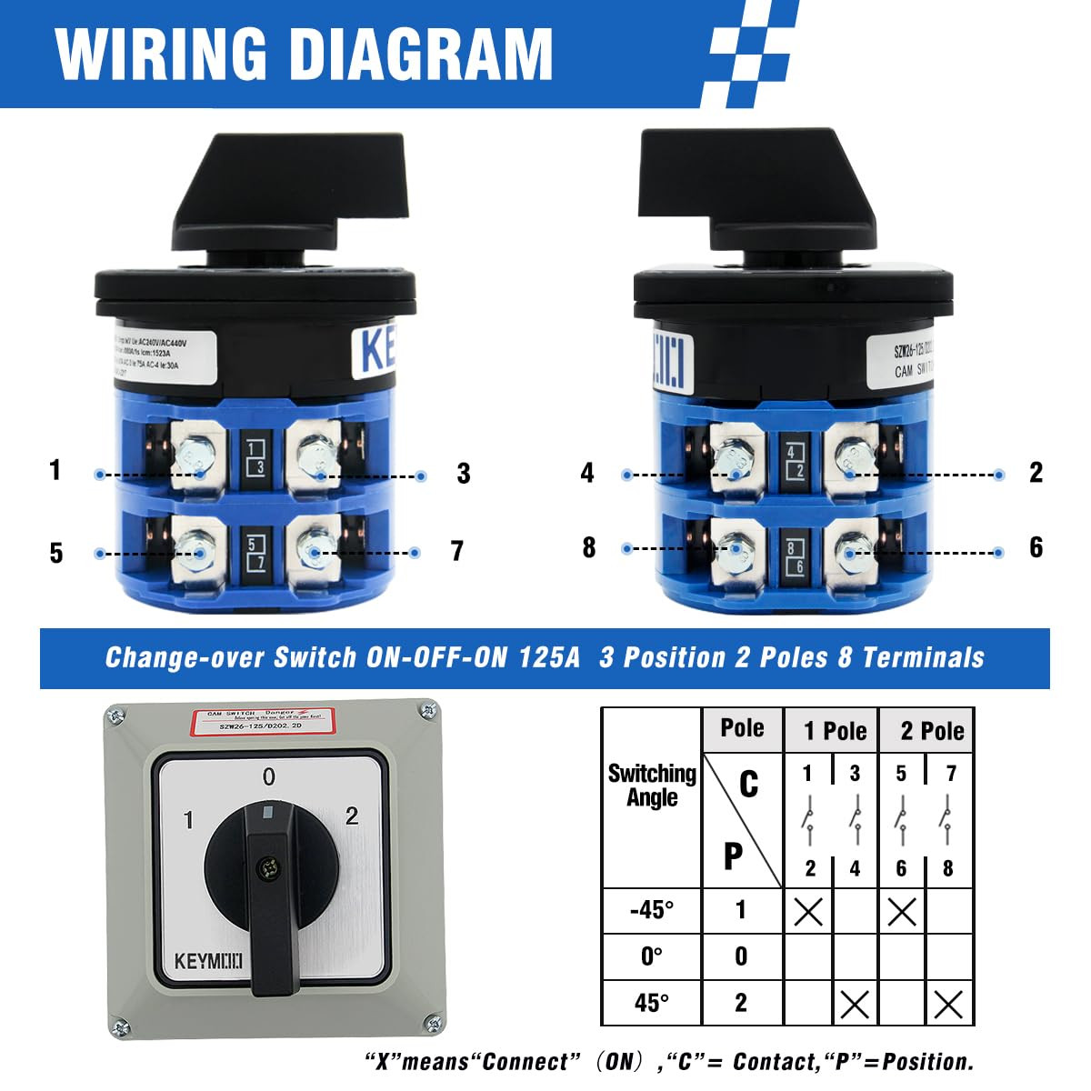 125A Rotary Changeover Switch with Master Switch Exterior Box, 660V 3 Position 2