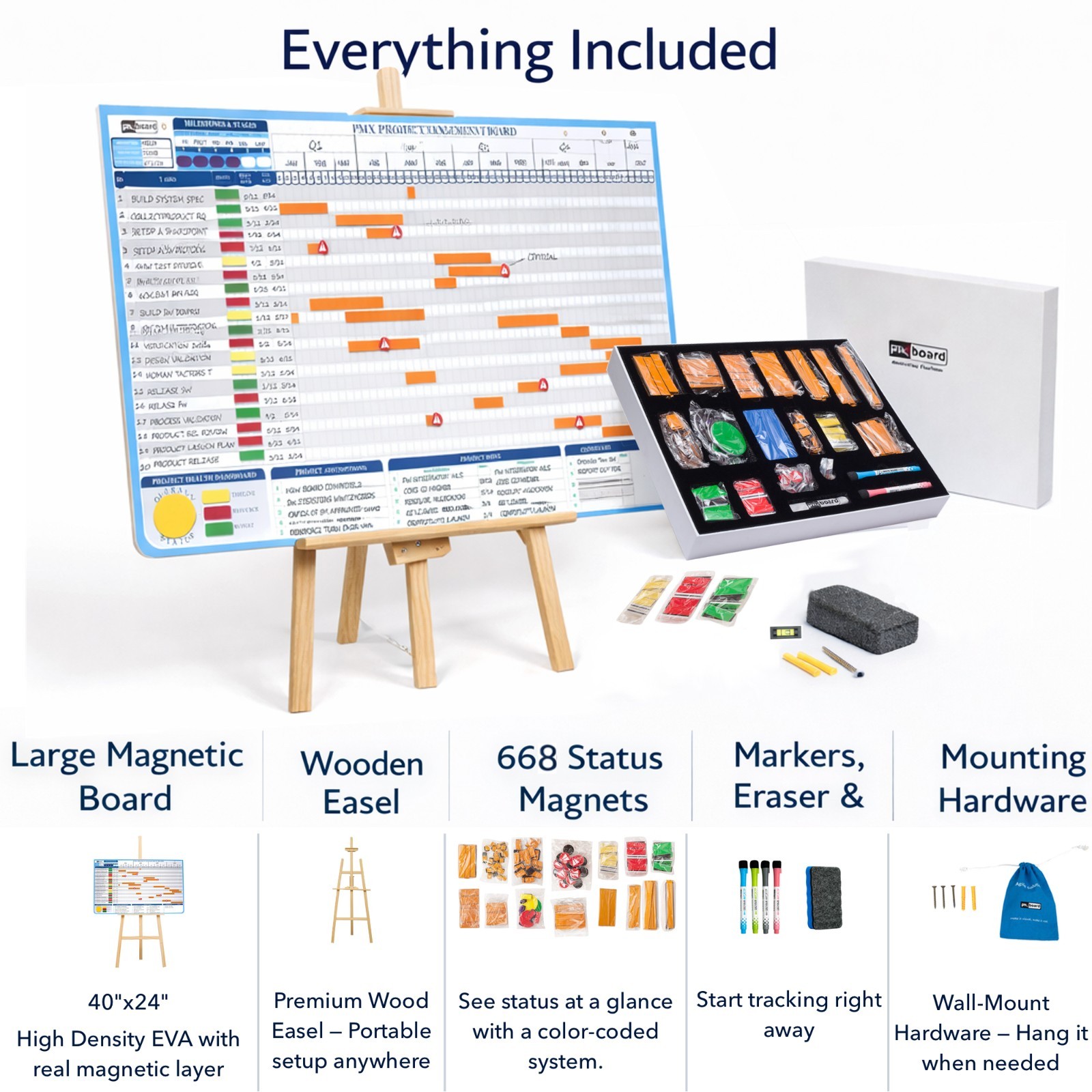 Ultimate Project Management Gantt Chart Whiteboard Kit, Gantt Chart Board