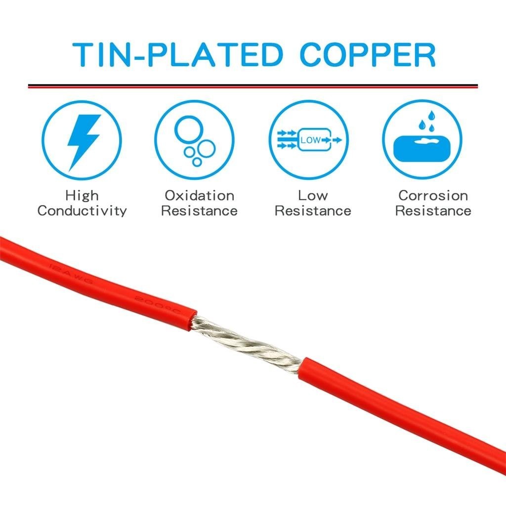 12 Gauge Silicone Wire Kit – 7 Colors, 5ft Length, 680 Strands