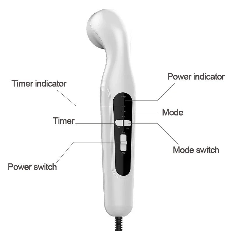 Ultrasound Physiotherapy Device Arthritis Physical Therapy Waist Arm Body Pain