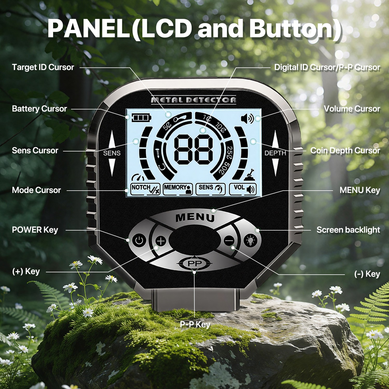 Metal Detector for Adults Professional, Pinpoint Metal Detector with LCD Disp…
