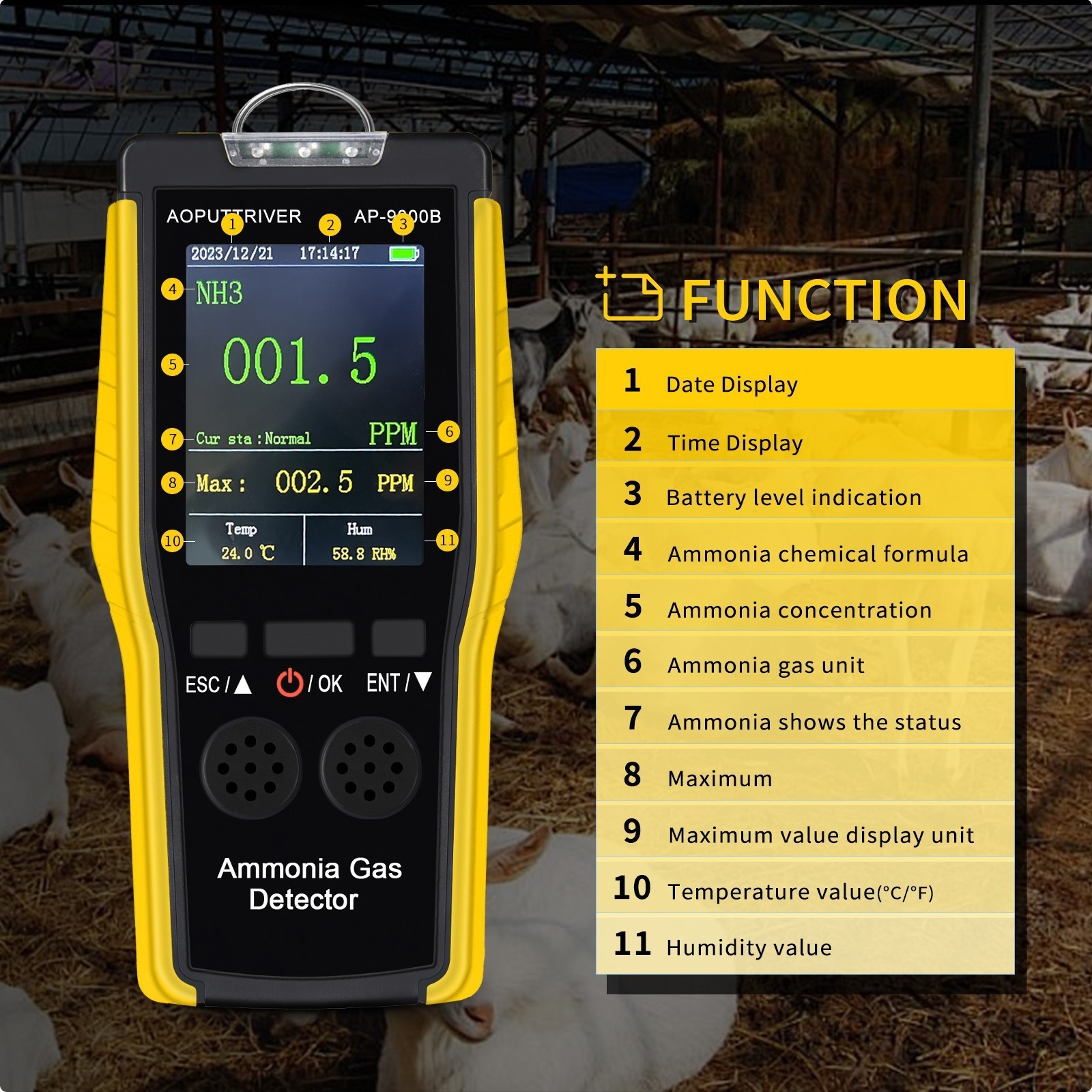 Ammonia Gas Detector 0~100PPM NH3 Monitor Temperature Humidity Tester Alarm Mode