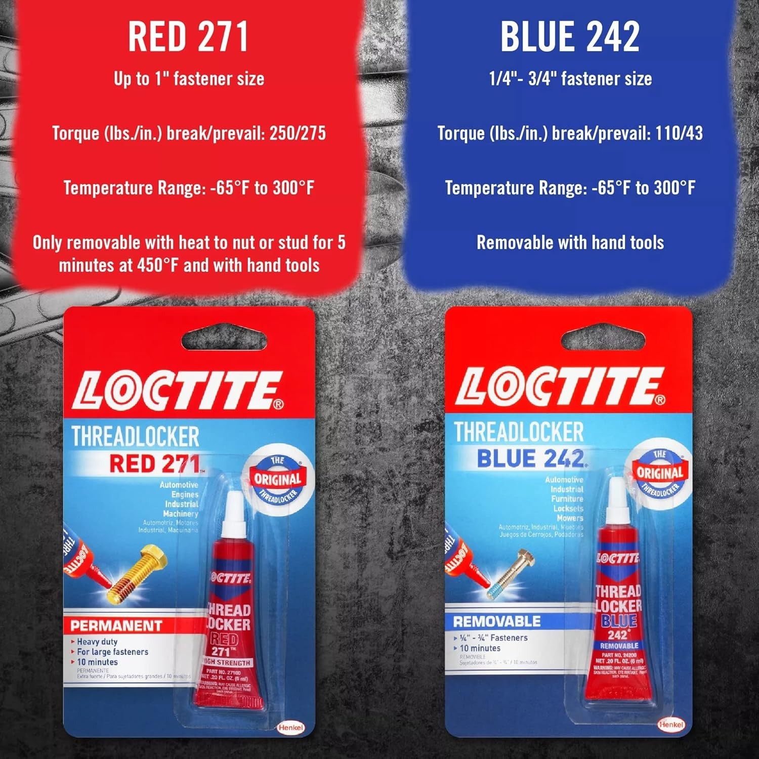 6 ml Threadlocker Red 271 – Strong Adhesive for Nuts and Bolts, Prevents Rusting