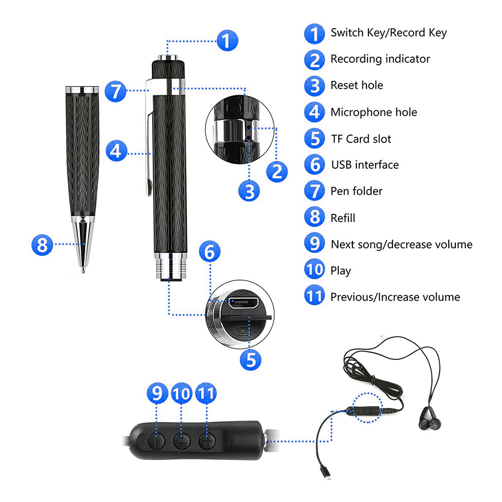 32GB Spy Digital Audio Recorder Voice Activated Dictaphone Mp3 Lecture Recorder