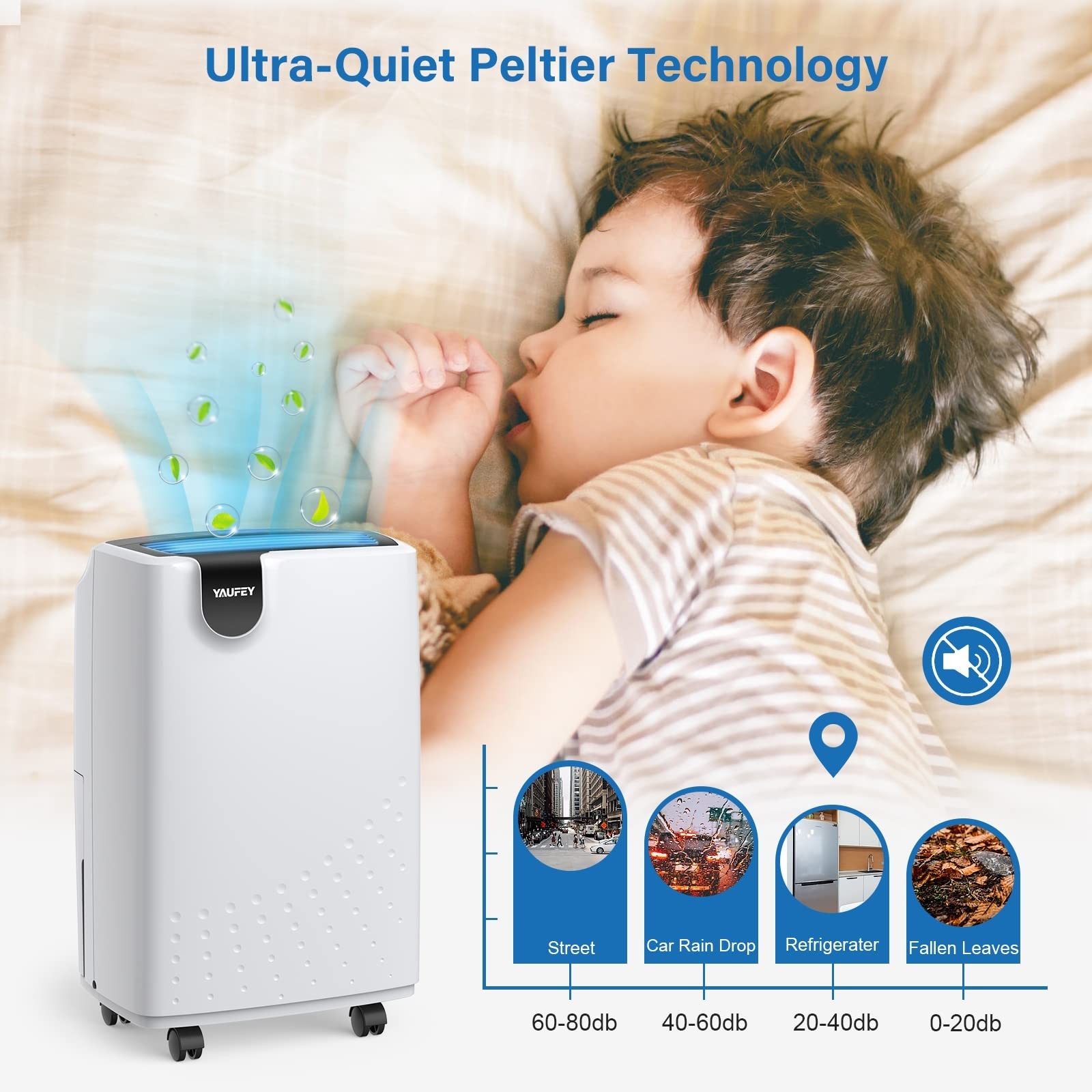 Yaufey 2500 Sq. Ft. Dehumidifier for Home and Basements with Auto or Manual D…