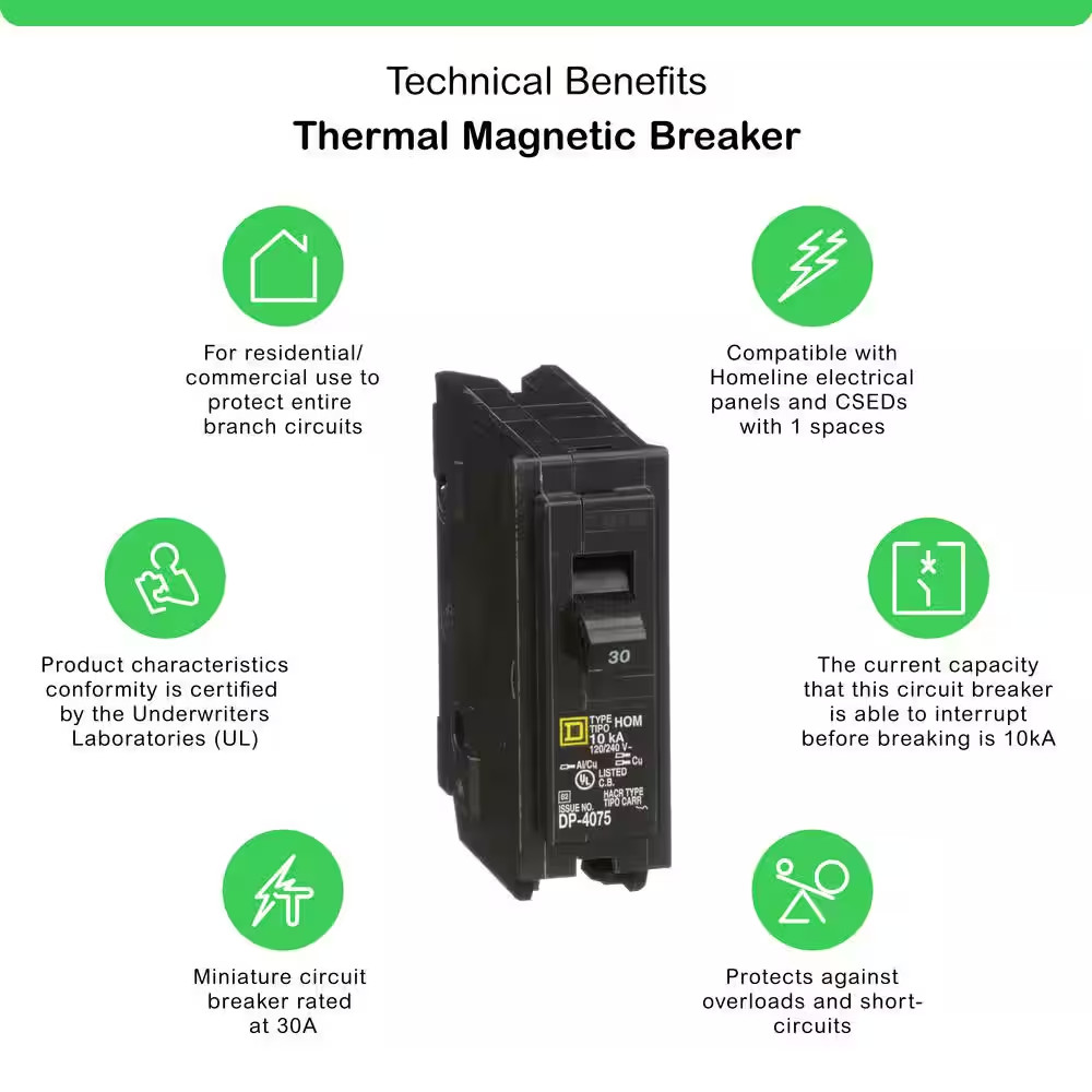 Homeline 30 Amp Single-Pole Circuit Breaker(Hom130Cp)