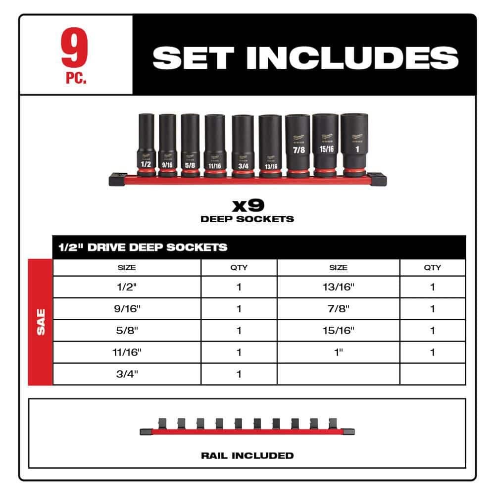 Milwaukee SHOCKWAVE 1/2 in. Drive SAE Deep Well Impact Socket Set (9-Piece)