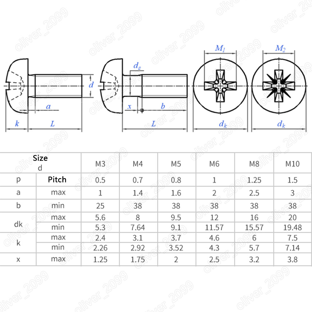 M3 M4 M5 M6 M8 M10 Gray Nylon Plastic Phillips Cross Pan Head Machine Screws