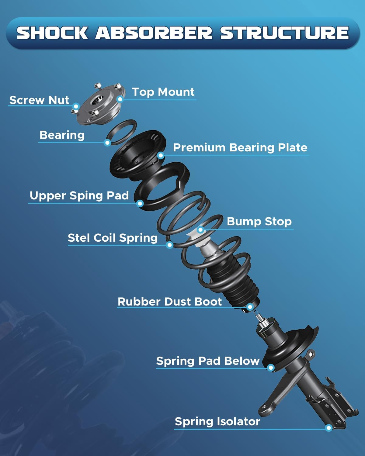 Front Pair Complete Struts Assembly Replacement for Ford Escape 2001-2012 for Ma