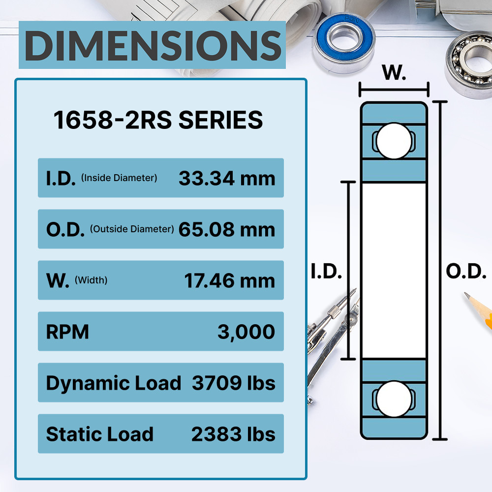 PGN 1658-2RS Bearing – Lubricated Chrome Steel Sealed Ball Bearing
