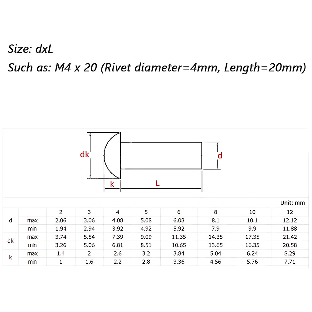 M1.5 M2 M2.5 M3 M4-M8 Solid Copper Round Pan Head Rivets Nut Hammer Rivet DIN660