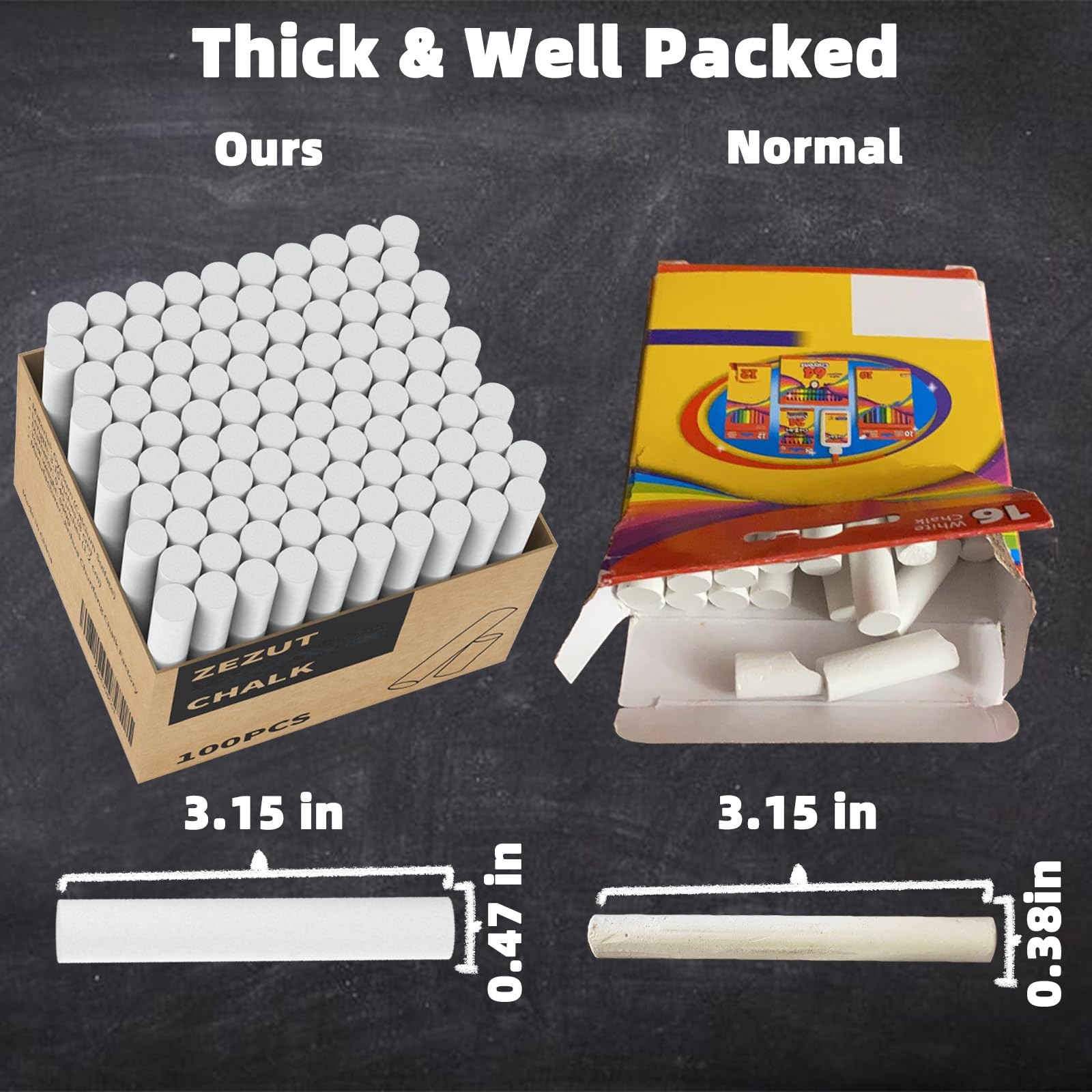 ZEZUT White Chalk 100PCS, Low Dust Chalks Stick 1 Count (Pack of 100),
