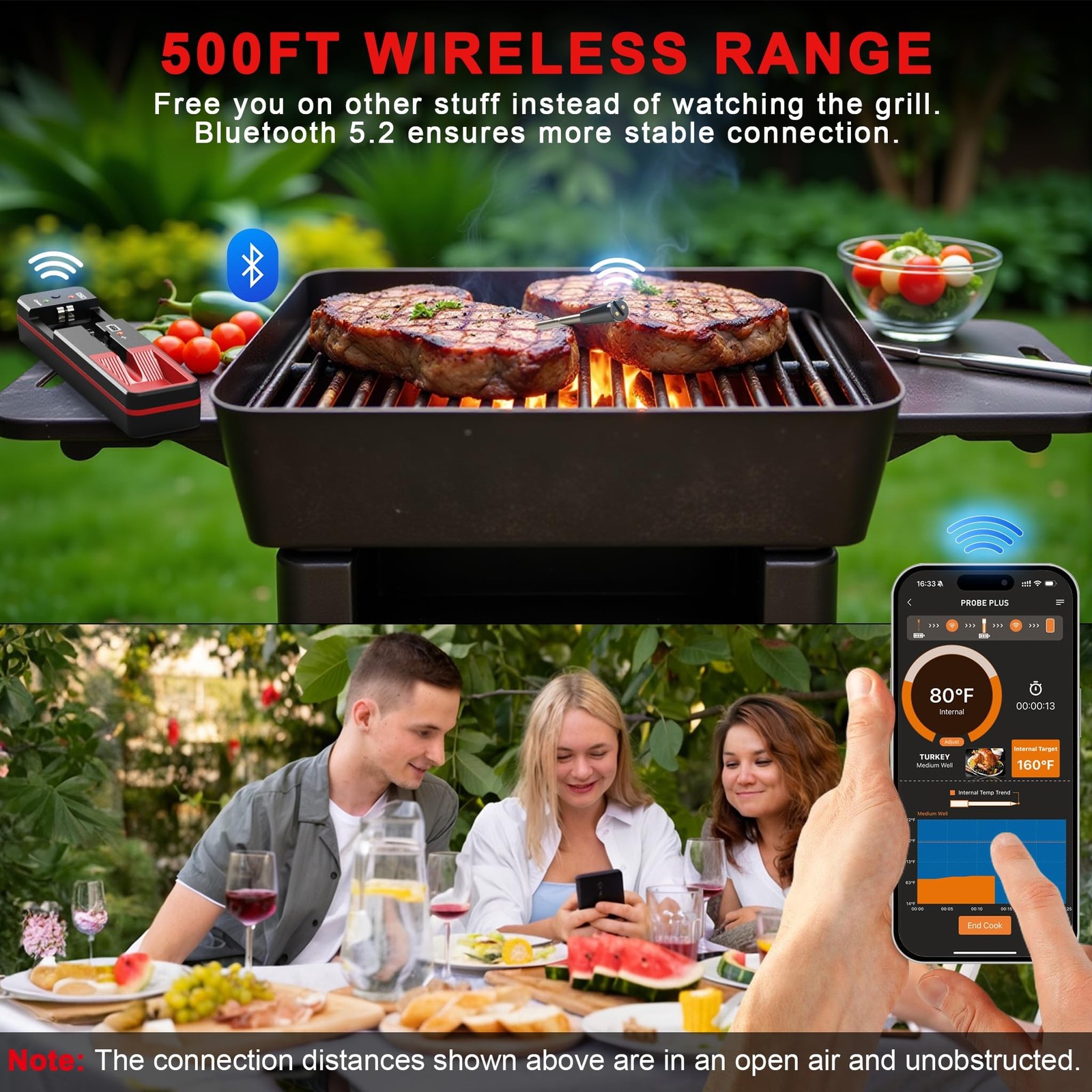 Smart Bluetooth Cooking Thermometer, Long-Range Wireless Meat Thermometer for…