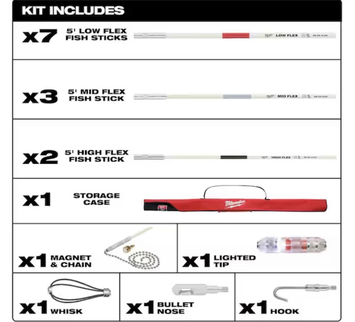 Milwaukee Tool 48-22-4156 60 Ft. Fish Stick Combo Kit