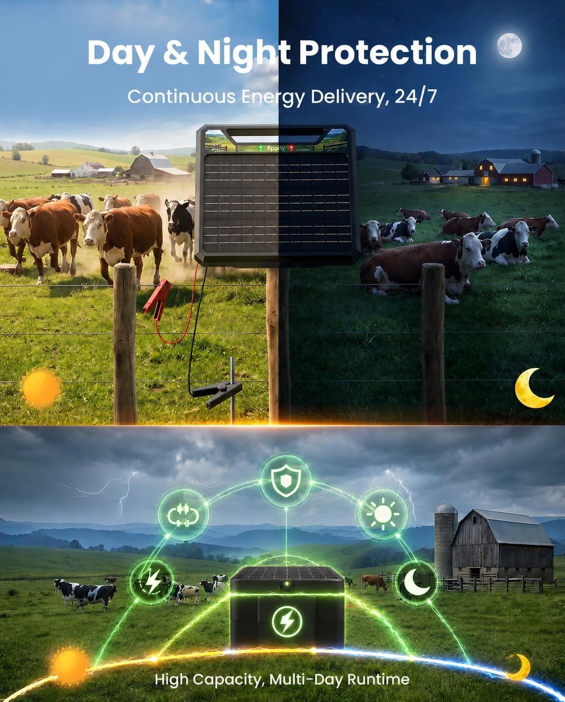 Solar Electric Fence Charger 45 Mile Predator Solar Fence Energizer for Cattle