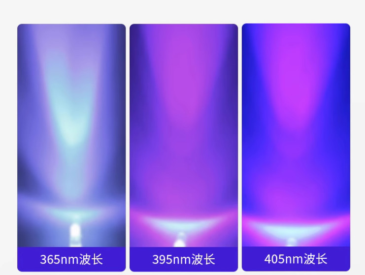 8W LED UV Curing Lamp 365nm/395nm/405nm 80W Luminous Efficiency AC90-240V