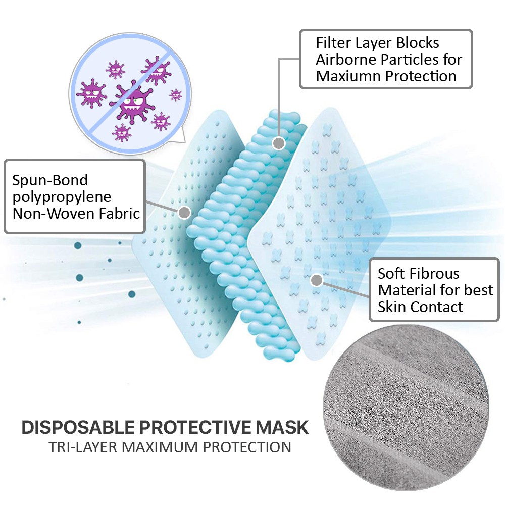 [Lavender Plaid] 50 PCS Disposable Face Mask 3-Ply Non-Medical Protection Cover