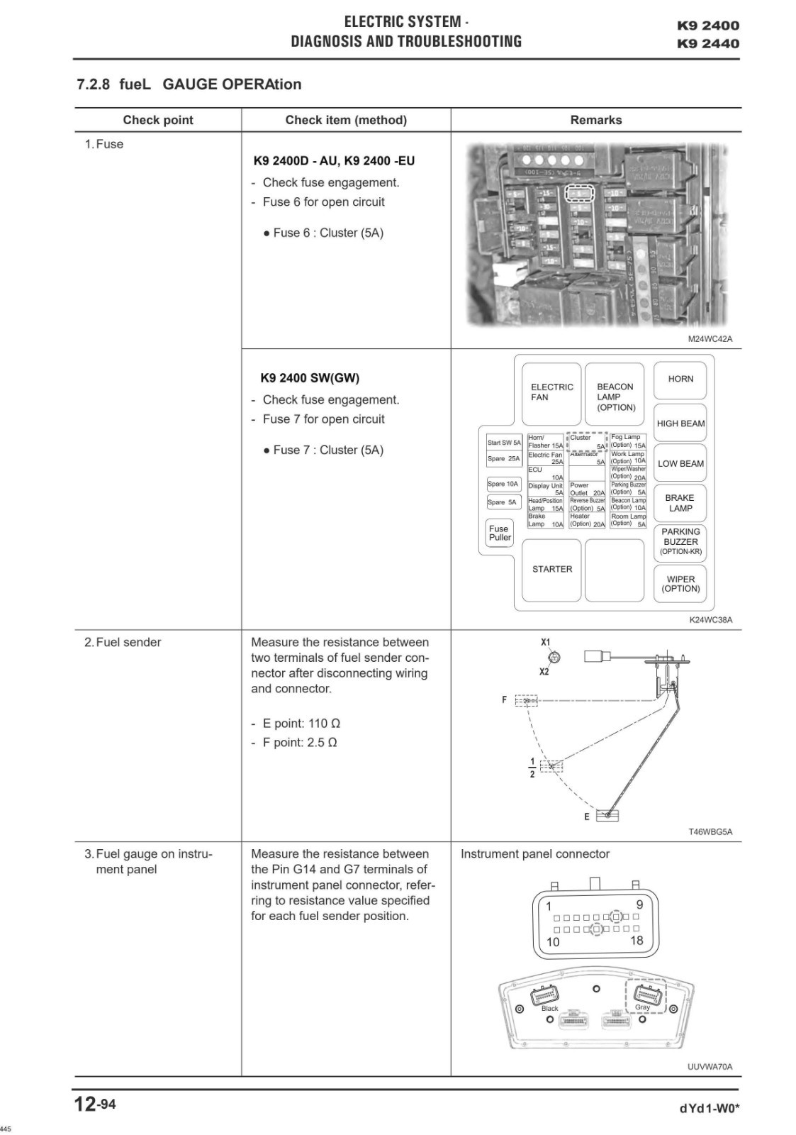 K9 2400 2440 Side By Side Technical Workshop Manual Fits Kioti K9 2400 2440