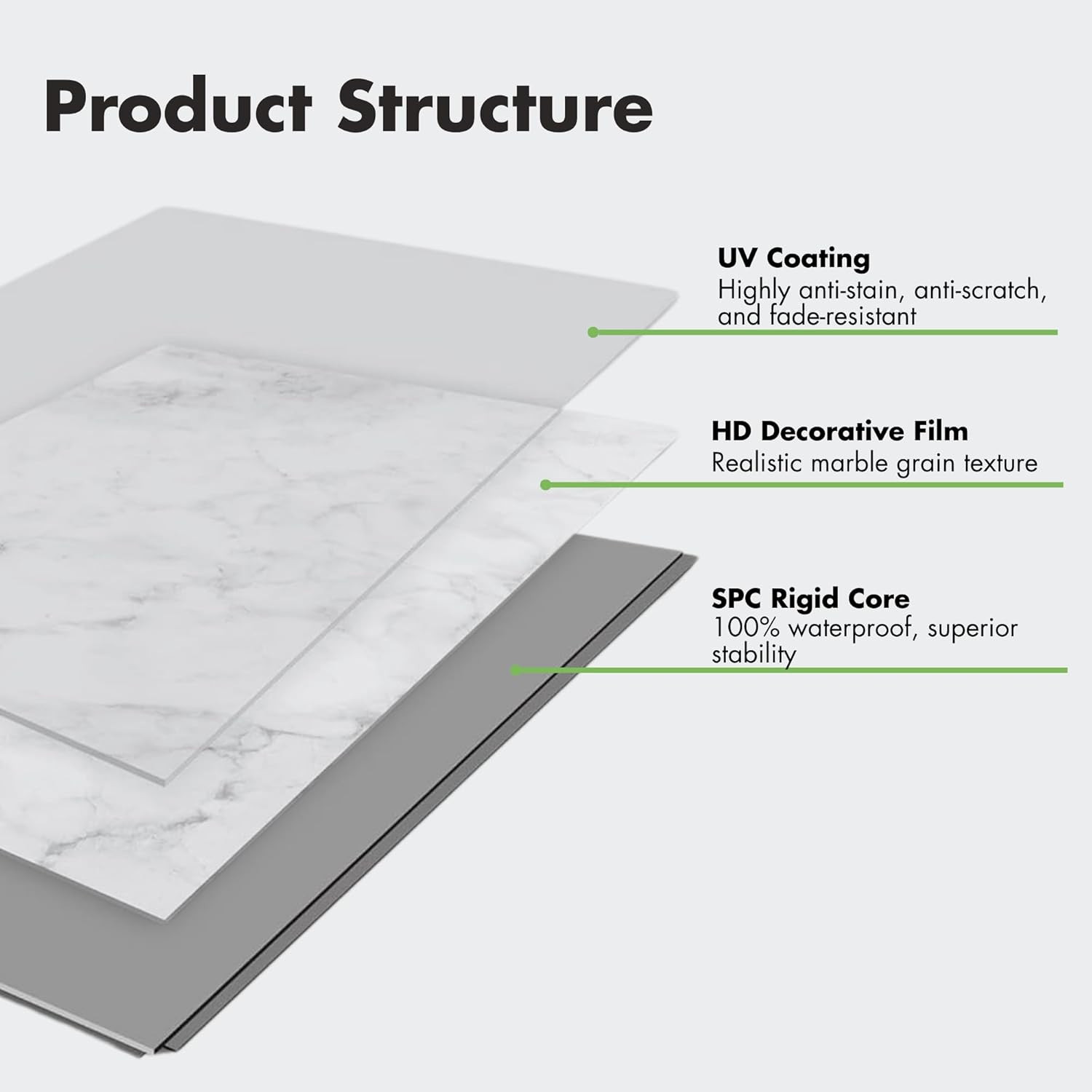 10-Pack 24″x12″ Waterproof Marble White Wall Panels for Home Decor