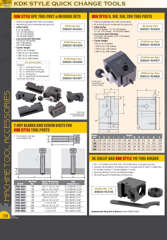 KDK-01 TYPE TURNING & FACING HOLDER (3900-5410)