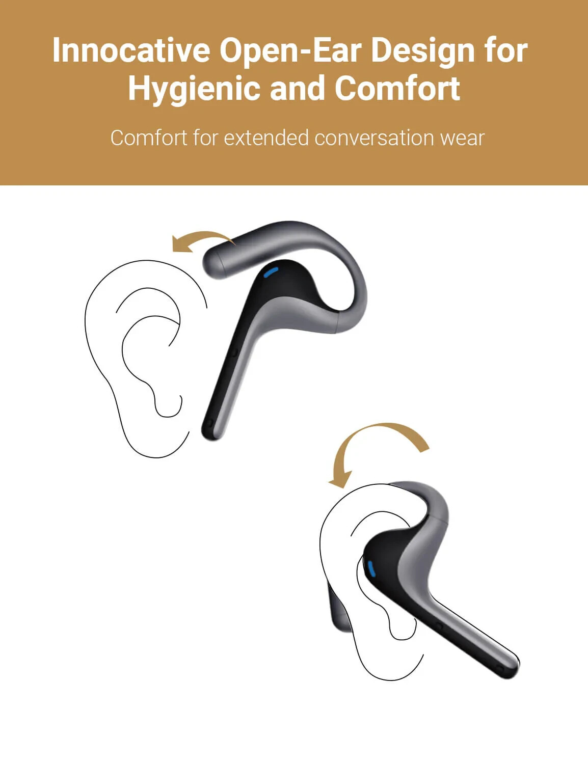 Timekettle W4 Pro AI Interpreter Earbuds, Bidirection Simultaneous Translation