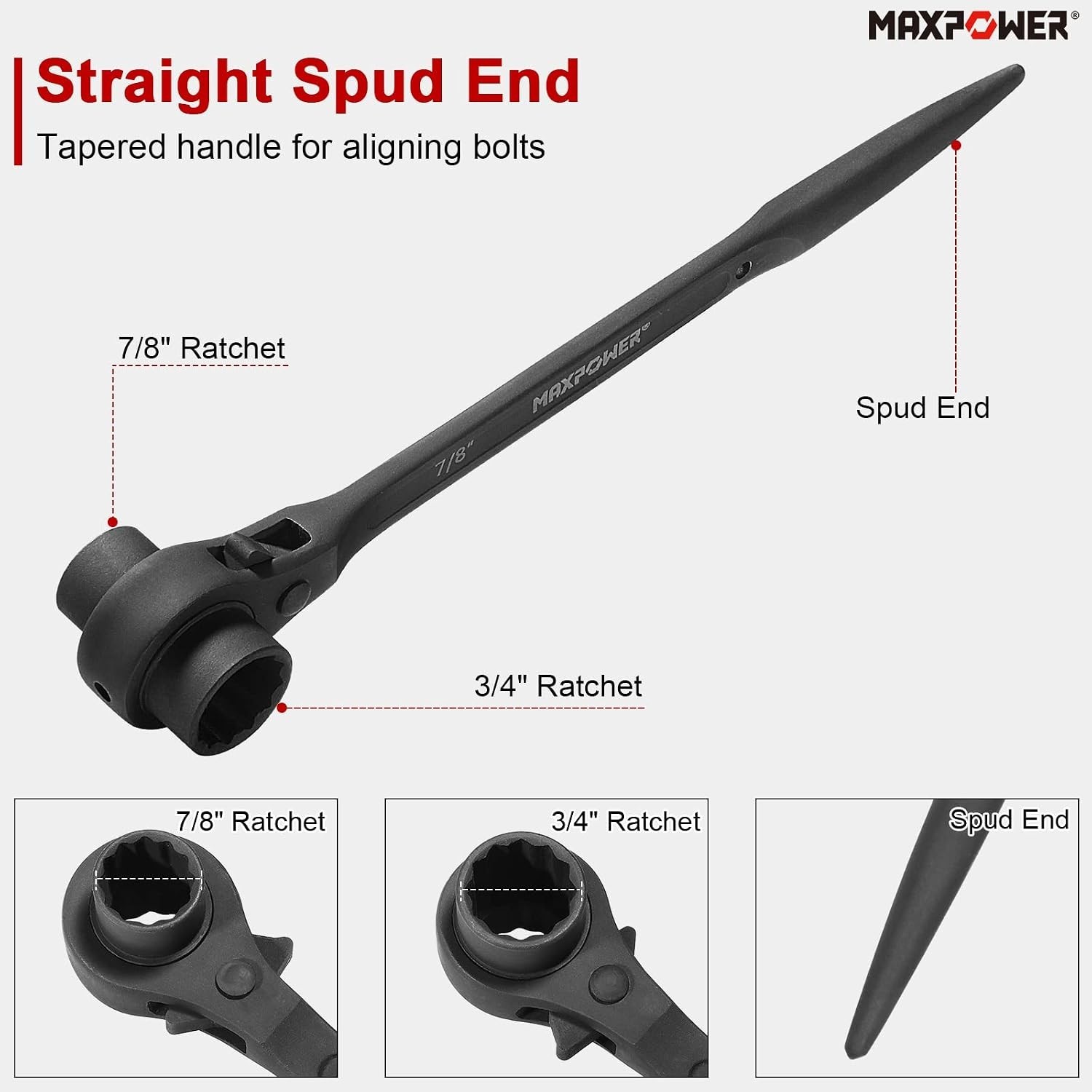 Maxpower Dual Socket Scaffold Wrench Set – Durable 17mm & 19mm Ratchets
