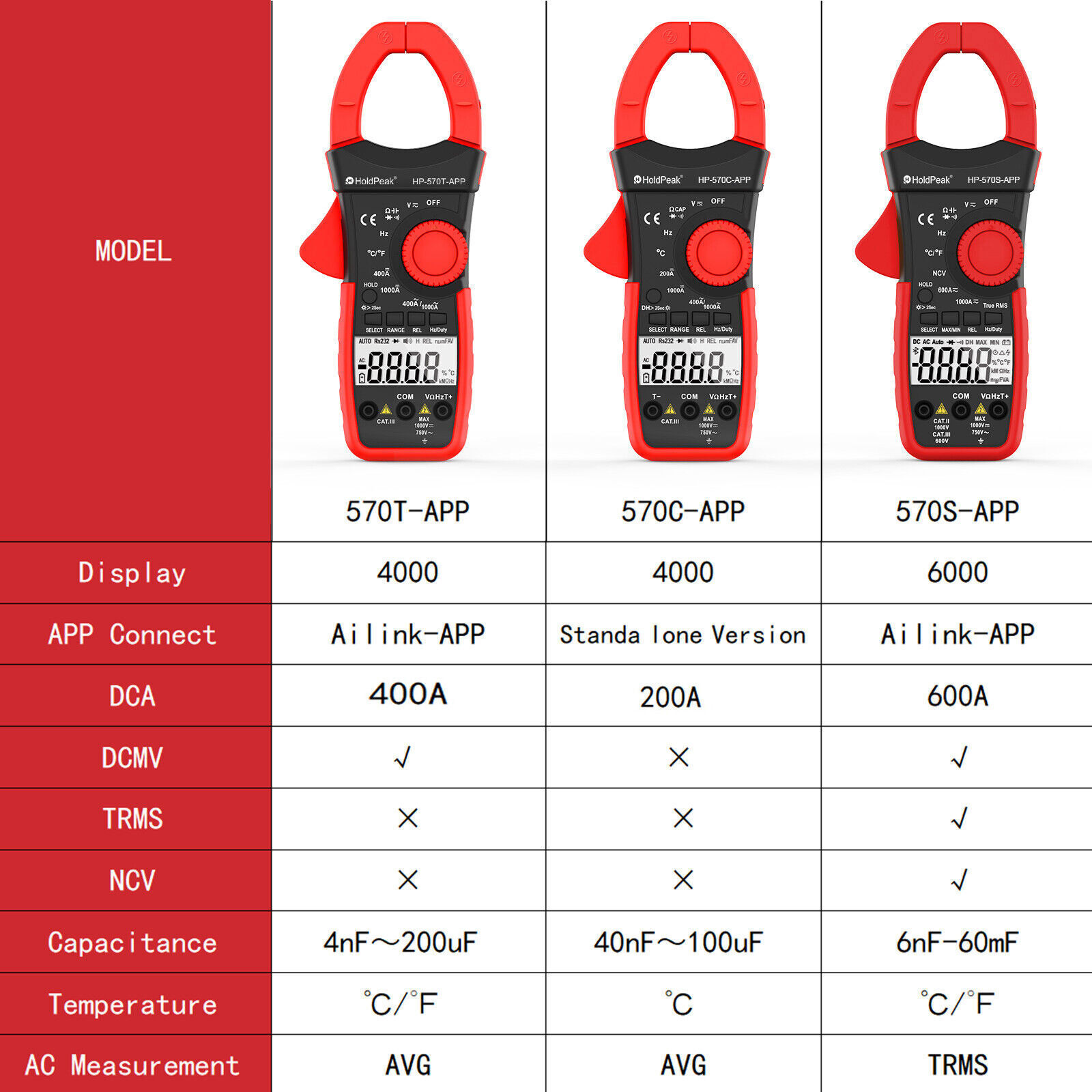 Digital Clamp Meter Multimeter AC DC Current 4000 Counts Volt Amp Ohm Tester APP
