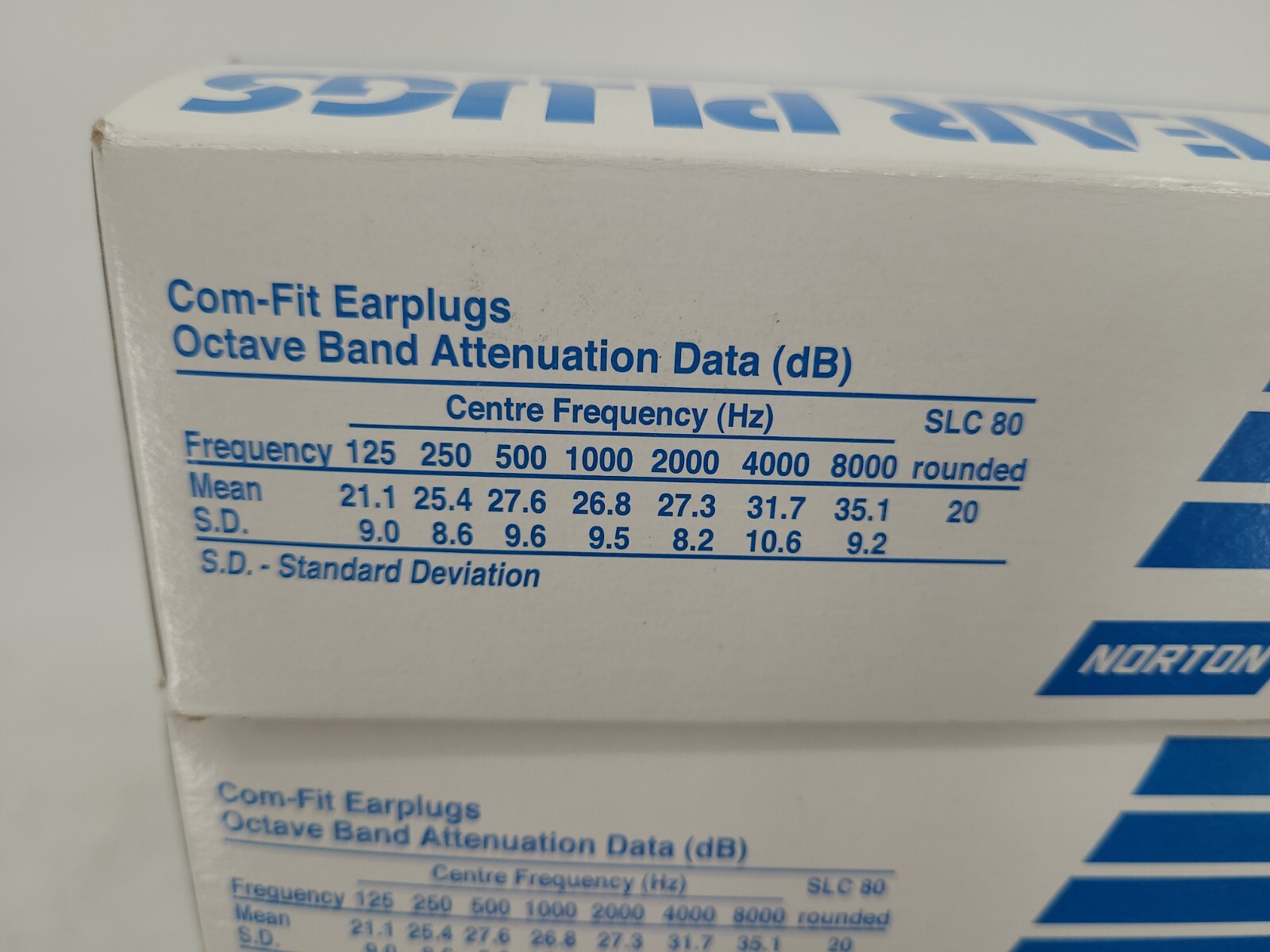Lot of 136 Com-Fit Ear Plugs by North Safety OPEN BOX EB-9767