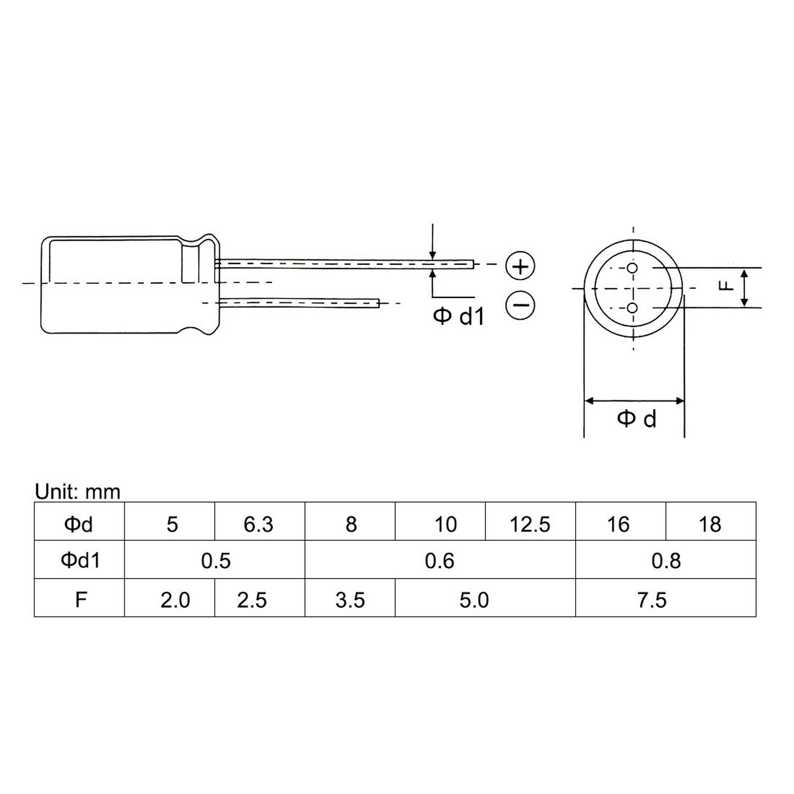 Electrolytic Capacitor 10uF 250V Aluminum Radial Leads 8x12mm 50 Pack