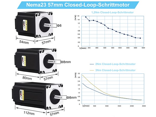 Nema23 Nema34 Closed-loop Stepper Motor 1.2Nm~12Nm Hybrid Servo Driver Kit CNC