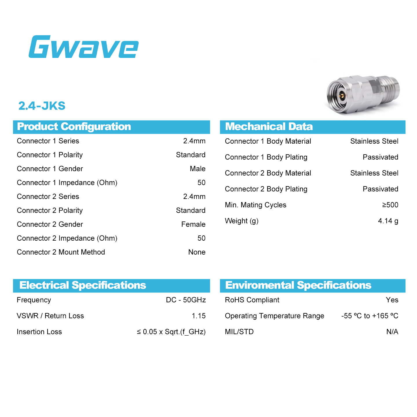 2.4mm Male to 2.4mm Female Adapter, DC – 50GHz