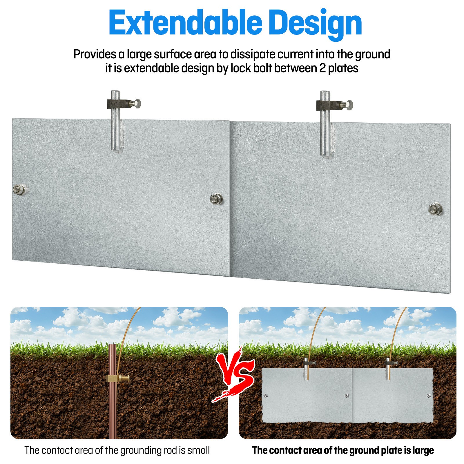 Steel Ground Plate,HDG Grounding Rod, with 5/8 Direct Burial Ground Clamp