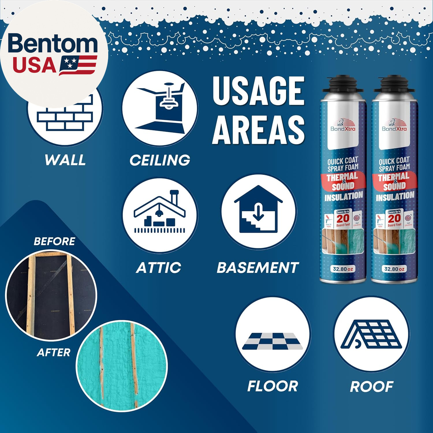 Spray Foam Insulation Kit (18 X 32.80 Oz/930 Gr – 480 Board Feet), Self-Expandin