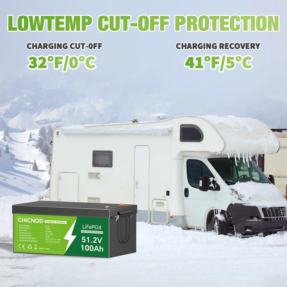 CHICNOD 51.2V 100Ah LiFePO4 Battery w/Bluetooth BMS 2560Wh Solar RV Golf Cart