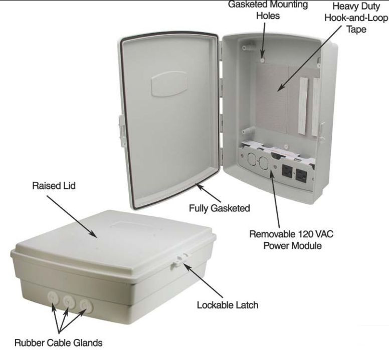 Waterproof WiFi Indoor Outdoor Weatherproof Enclosure Box W/ 120 VAC Power Panel