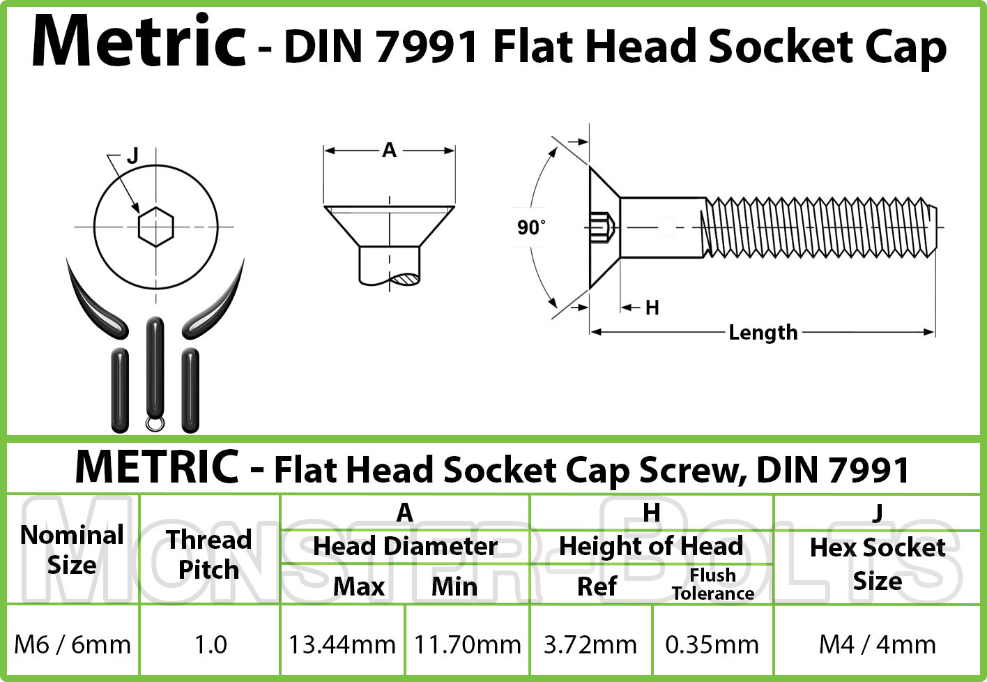 M6 Flat Head Socket Cap Screws, 12.9 Steel w/ Black Oxide DIN 7991, 1.0 Coarse