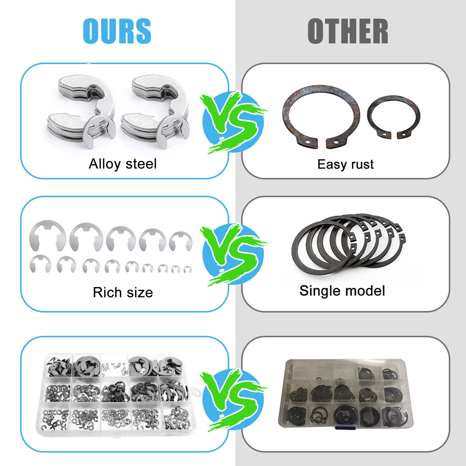 200PCS E Clips C Circlips Retaining Ring Assorted Stainless Steel Kit 1.5mm-10mm