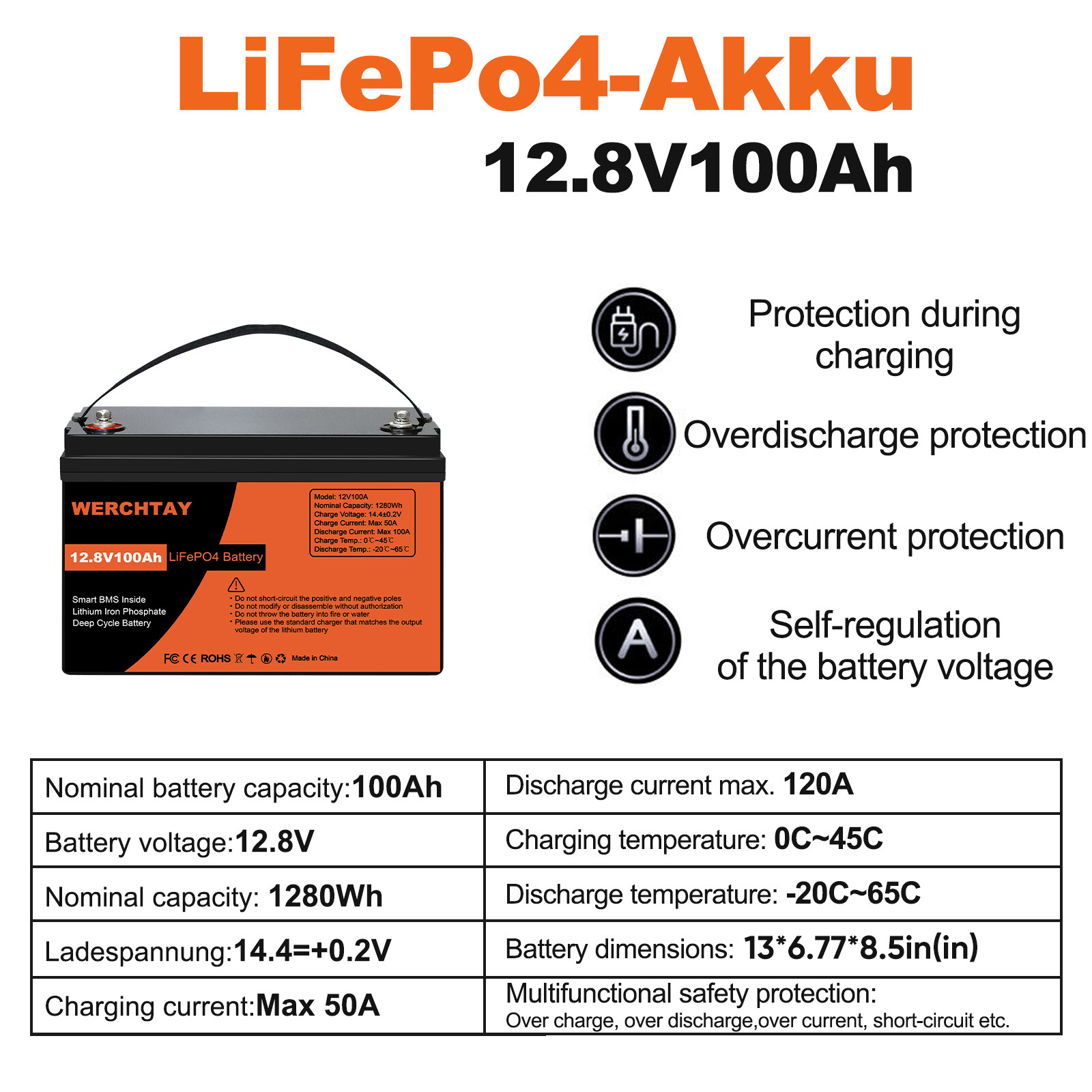 48V 100Ah Lithium Battery LiFePO4 Deep Cycle For RV Golf Cart 4 Group 12V 100Ah