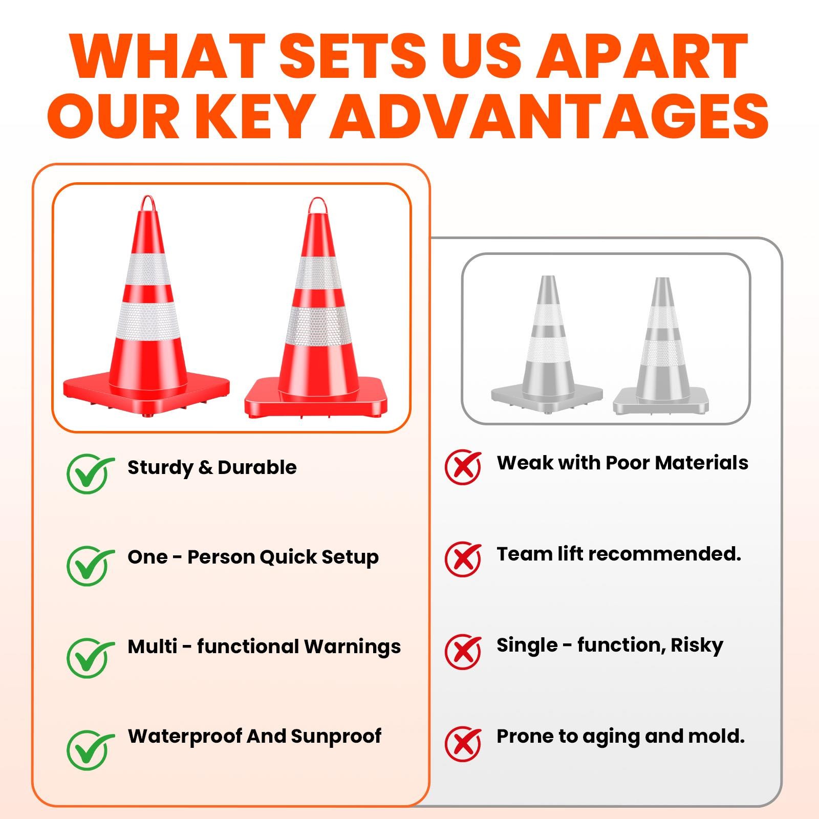 12PC 27in Handhold Traffic Safety Cone Stackable Warning Cone w/Reflective Strip