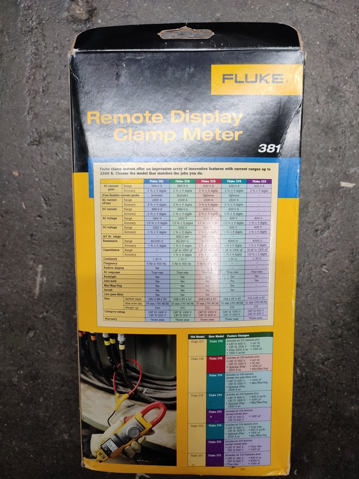 Fluke 381 Remote Display True RMS AC/DC Clamp Meter