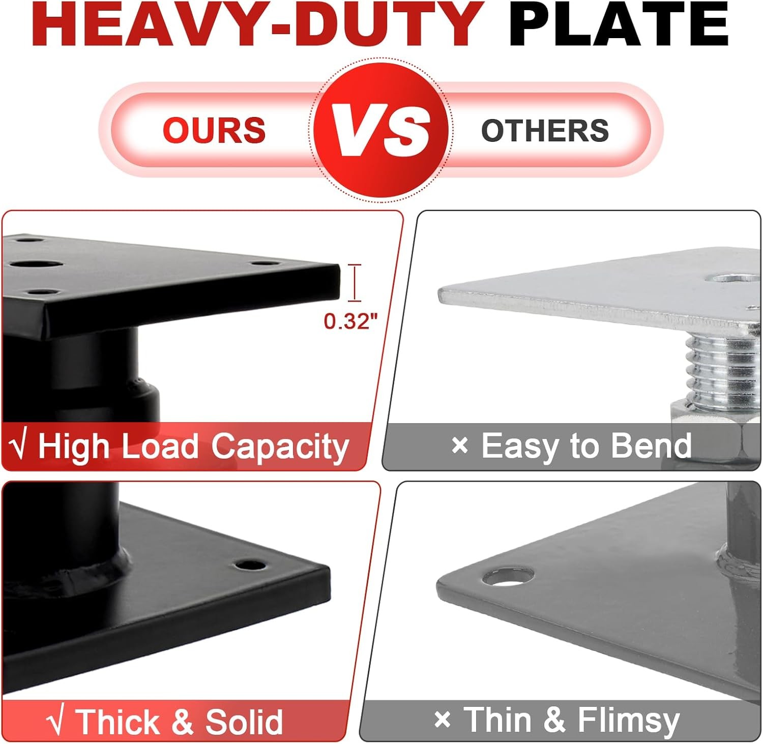 2X Heavy Duty House Floor Jacks 6.5-9″ Adjustable Screw Jacks For Home Leveling