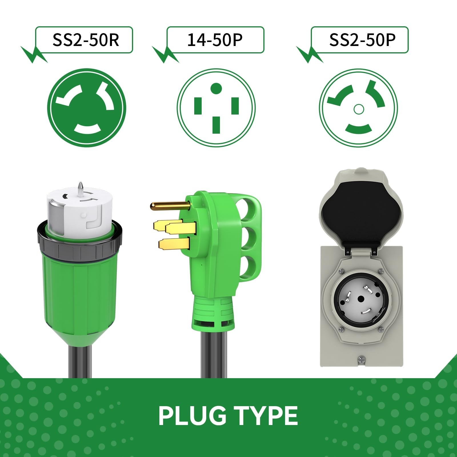 50 AMP Generator Inlet Box & 15FT Cord Kit | ETL Listed, Pre-drilled Power Box,