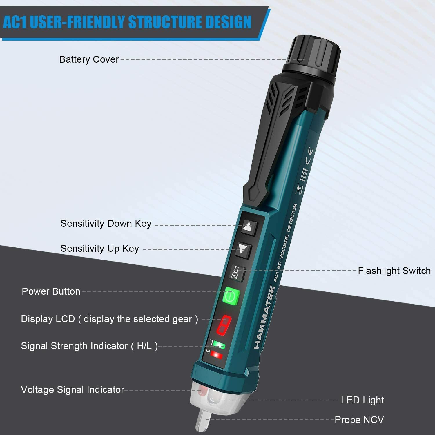 LED AC Electrical Voltage Power Detector Sensor Tester Non-Contact Pen 12-1000V