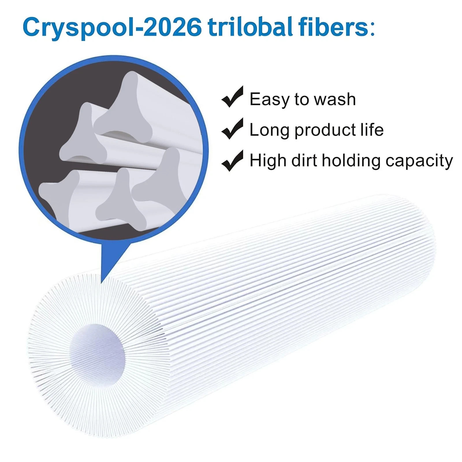 Cryspool 08060 Filter Compatible Cx1750Re C1750 C1750E C1900Re Pa175 C-8417
